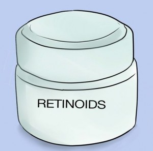 retionides